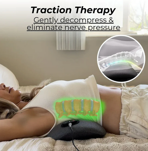 Triple Fusion Relief™